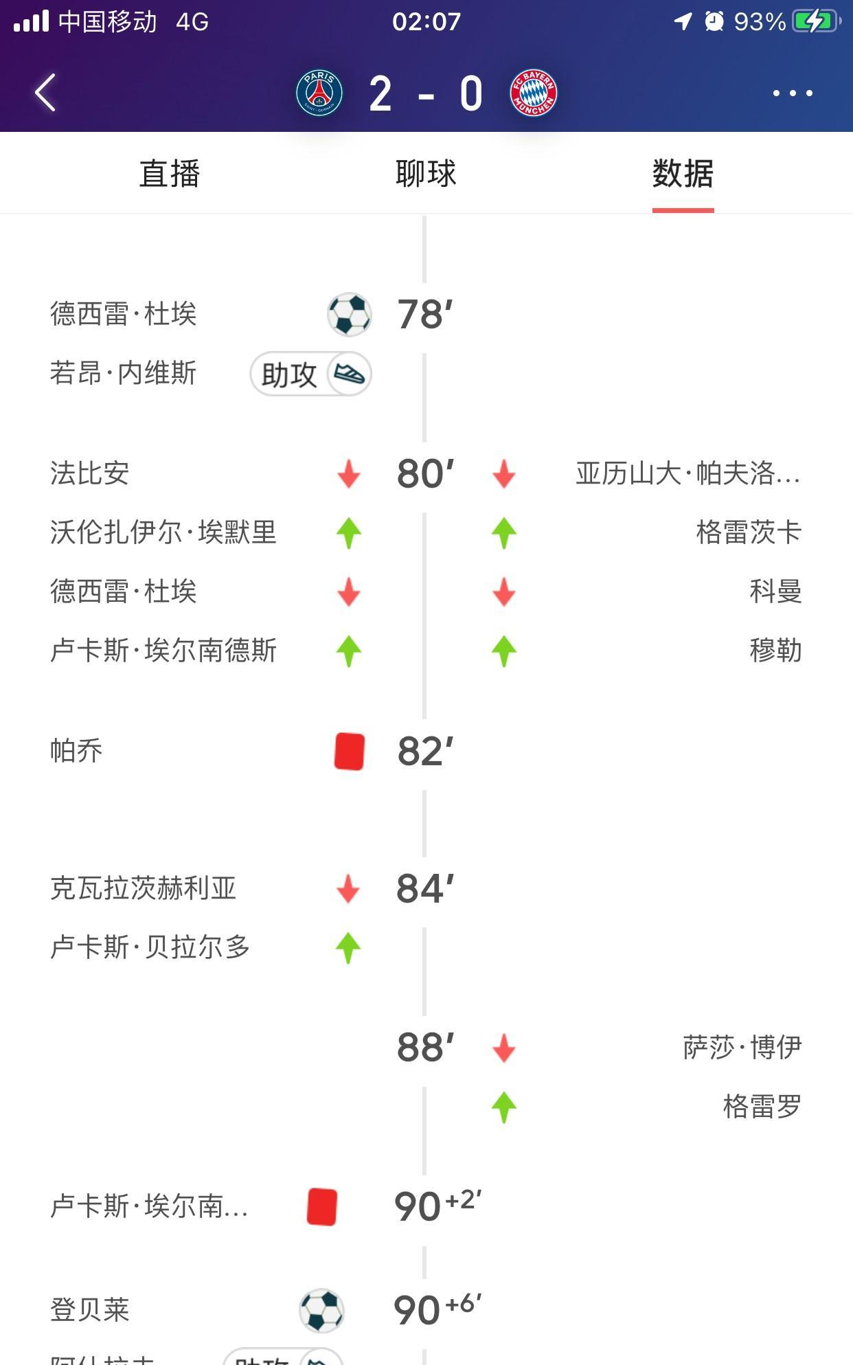 华体会-巴黎胜拜仁,成功晋级欧冠四强! 第2张 华体会-巴黎胜拜仁,成功晋级欧冠四强! 第2张