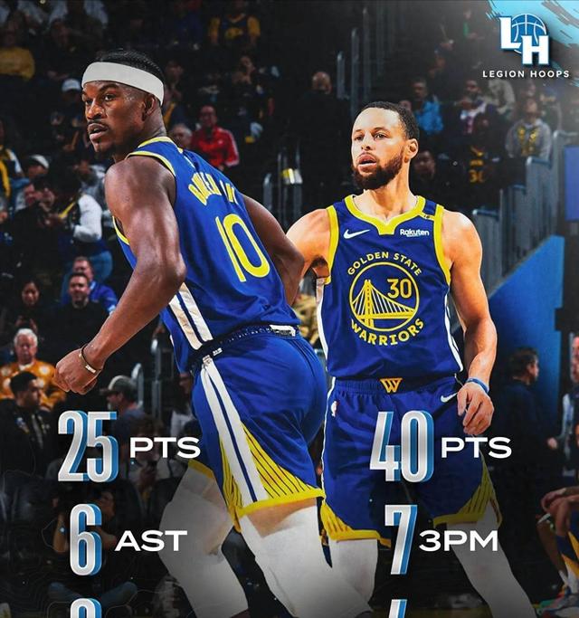 华体会-勇士B队轻取篮网,保罗一己之力扛起全队的简单介绍 第2张 华体会-勇士B队轻取篮网,保罗一己之力扛起全队的简单介绍 第2张